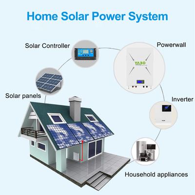 インバーターが付いている太陽家のエネルギー蓄積電池10KWh 48v 200Ah Lifepo4電池Powerwall