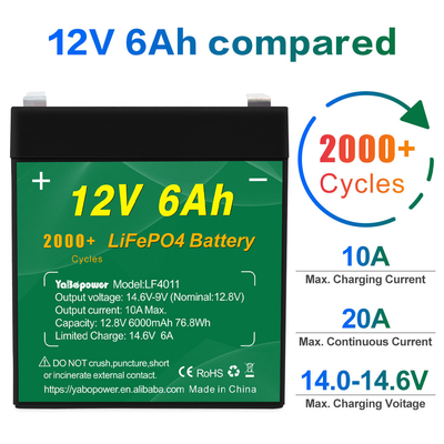 Talentcell 12v 6ah パワーウォール バッテリー パック ディープ サイクル 2000 サイクル 32700 6000mah