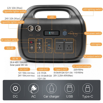 リチウム イオンの太陽発電機力銀行 720.72Wh AC 220V 110V 600W の携帯用太陽光発電所