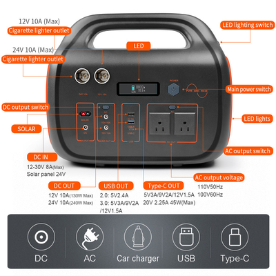 携帯電話のラップトップ コンピュータ 200V 110V 1000W 24V 42Ah のための速い充満携帯用発電所