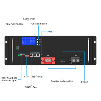RV ボートマリンソーラー 48V 100Ah LiFePO4 スマート BMS LiFePO4 バッテリー LCD 電圧表示 48V バッテリー 10KW LiFePO4