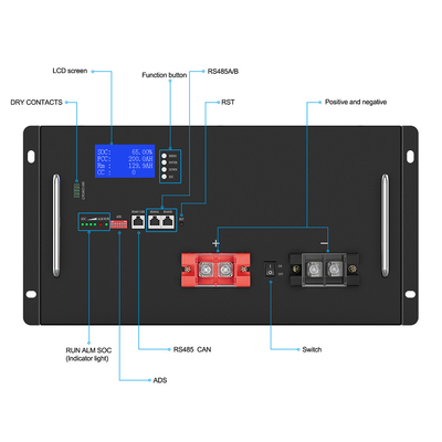 エネルギー貯蔵 BMS ディープ サイクル充電式ストレージ ソーラー 48V 200Ah リチウム イオン バッテリー LiFePO4 UPS ゴルフ カート用