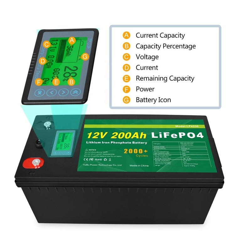 工場価格 12V/24V/36V 200Ah Lifepo4 バッテリー 太陽光貯蔵システム リチウムイオン電池 家庭用太陽光パネル用